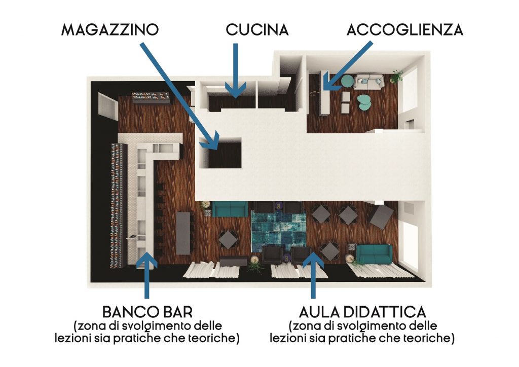 Gli ambienti sono studiati ed attrezzati come un vero e proprio locale, in modo da farti vivere una realistica esperienza lavorativa.