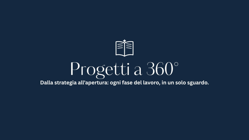 Card categoria Progetti a 360°: dalla strategia all'apertura, ogni fase del lavoro